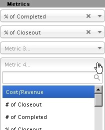 Metrics